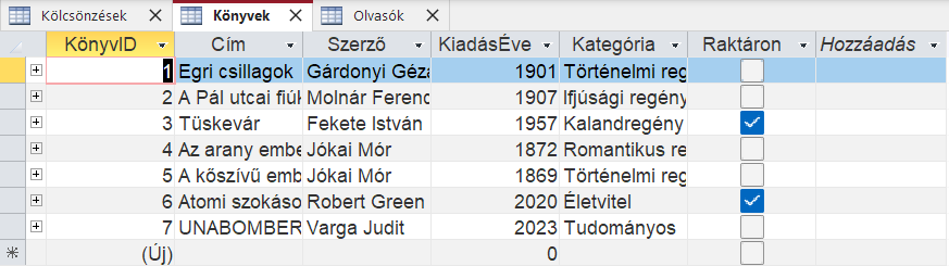 Könyvek tábla