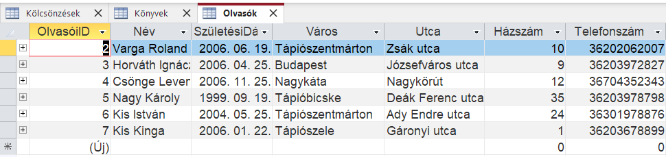 Olvasók tábla