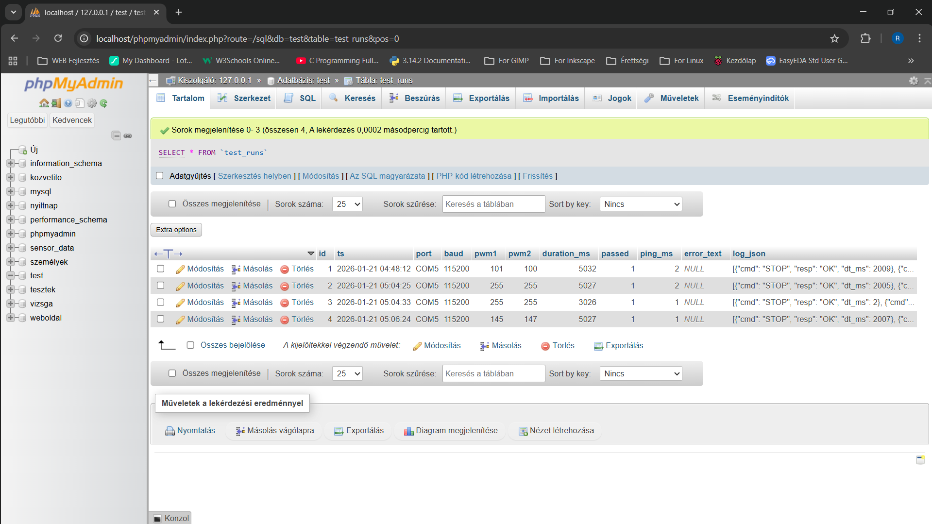 phpmyadmin